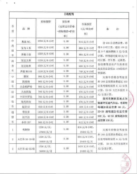 说明: http://wzgl.cqipc.edu.cn:90/_vsl/007F65174967115A3E017700A12BA704/5D04E212/FC67