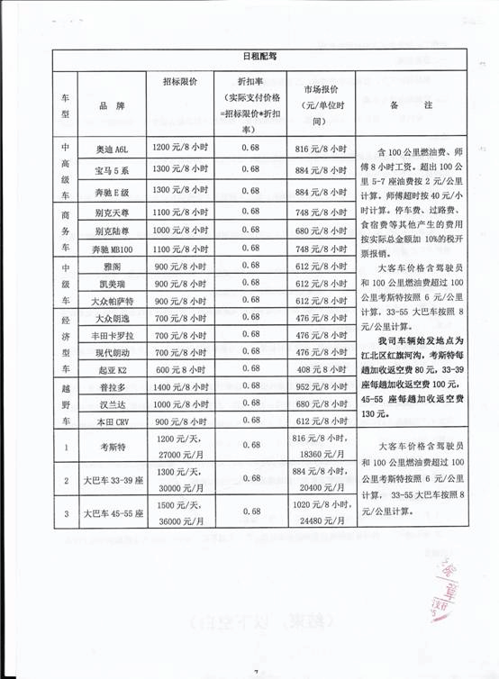 说明: http://wzgl.cqipc.edu.cn:90/_vsl/842EB8D48852B0B278E77867D7559424/C5D276F7/106FE