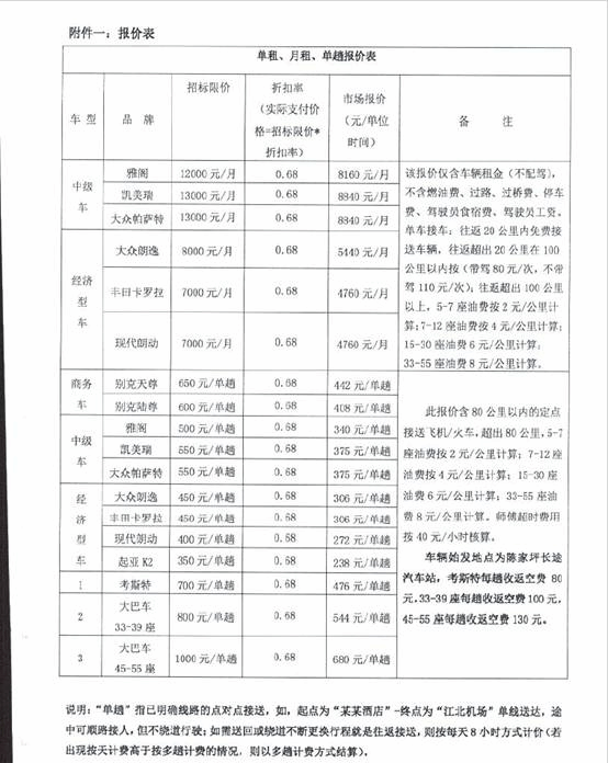 说明: http://wzgl.cqipc.edu.cn:90/_vsl/DD5B8E0B55003671BAECC33762826A68/03FF5C85/1048F